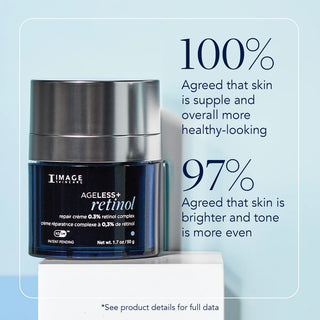 Ageless | Retinol 0.3% + Repair Creme