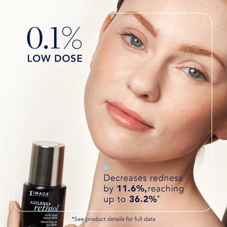 Ageless | Pure Liquid Retinol 0.1%