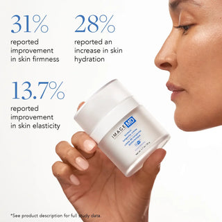 ImageMD | Longevity Creme